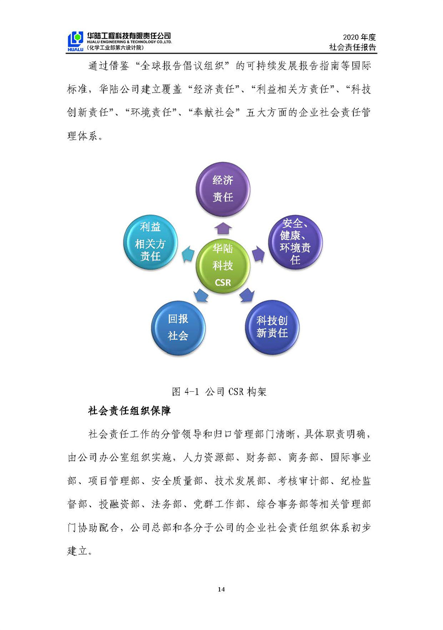 华陆工程科技有限责任公司2020年社会责任报告（终稿）_页面_15.jpg