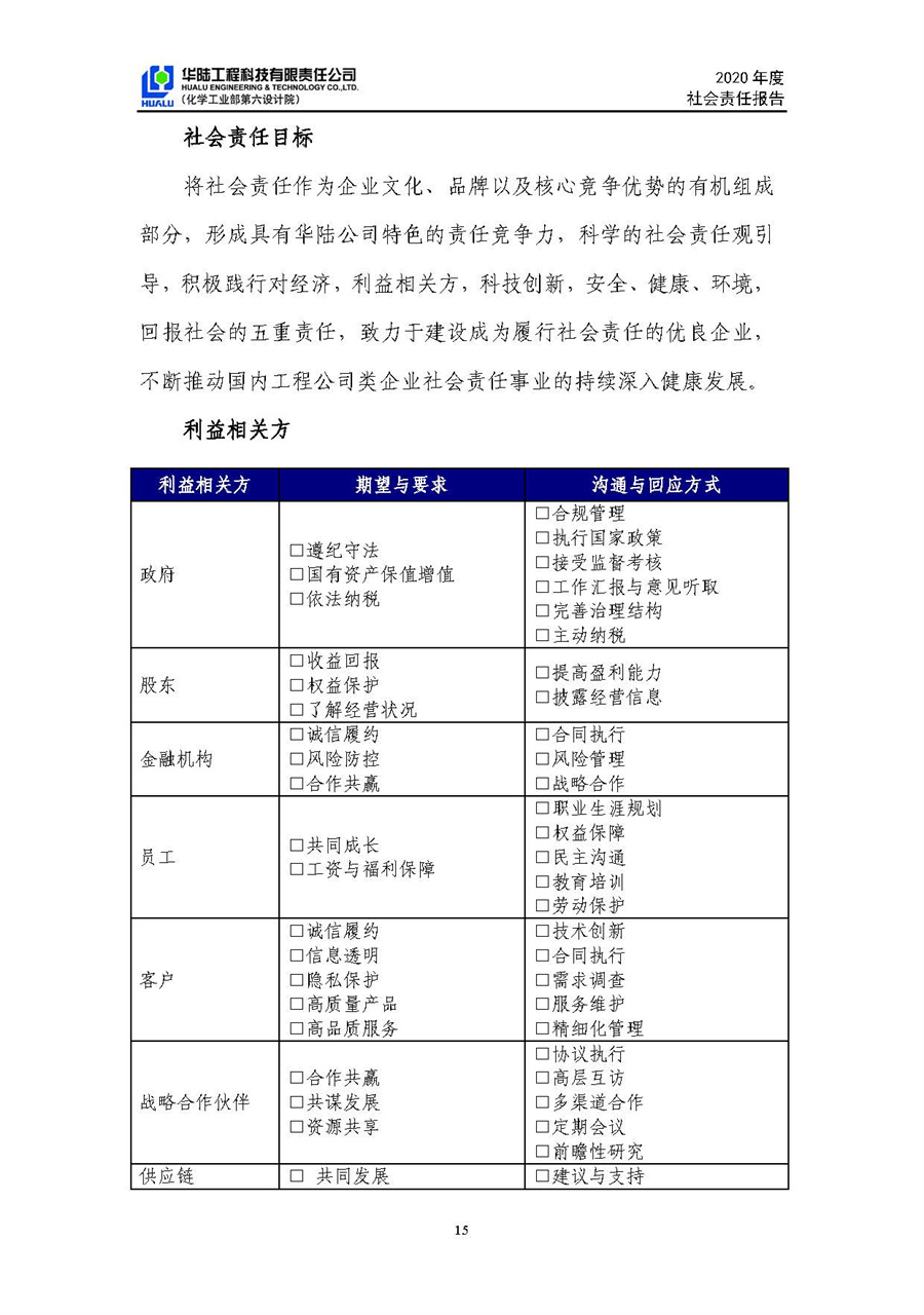 华陆工程科技有限责任公司2020年社会责任报告（终稿）_页面_16.jpg